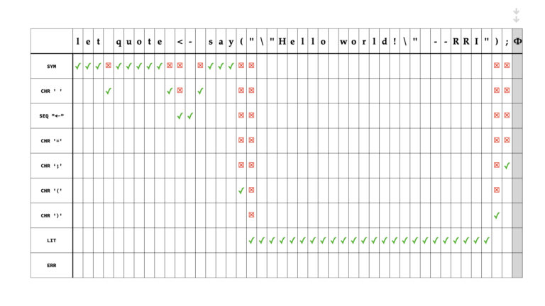Grid Algorithm – optimix